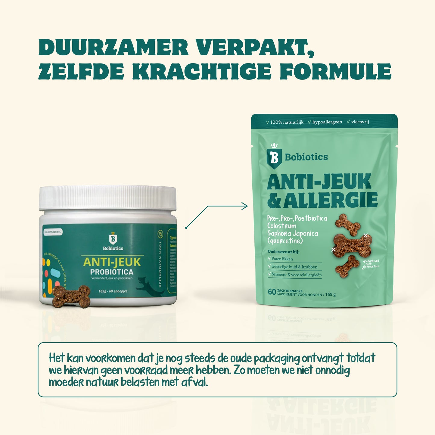 Probiotica Anti-jeuk